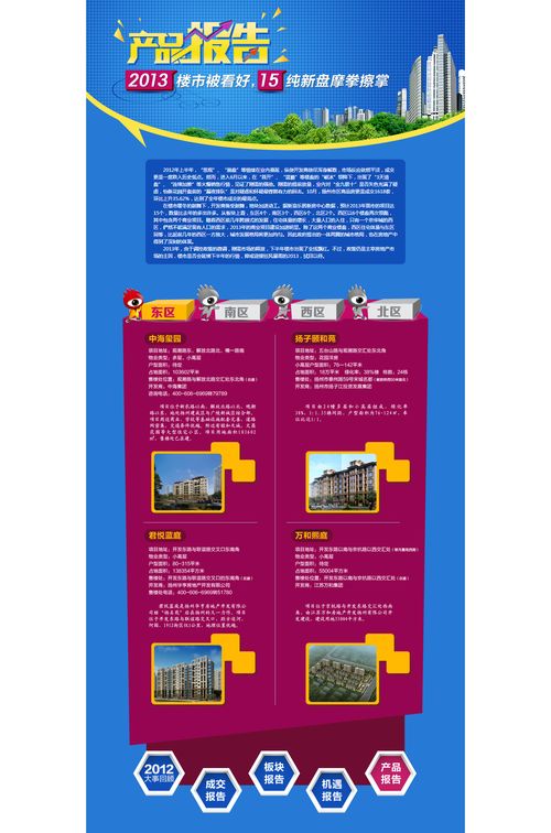 多維度解析房產(chǎn)家居產(chǎn)品報(bào)告 從網(wǎng)頁(yè)設(shè)計(jì)到軟件開(kāi)發(fā)的全方位實(shí)踐